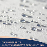 Limenda Grau Inkontinenz Spannbettlaken/Matratzenschoner-Livessa-Livessa