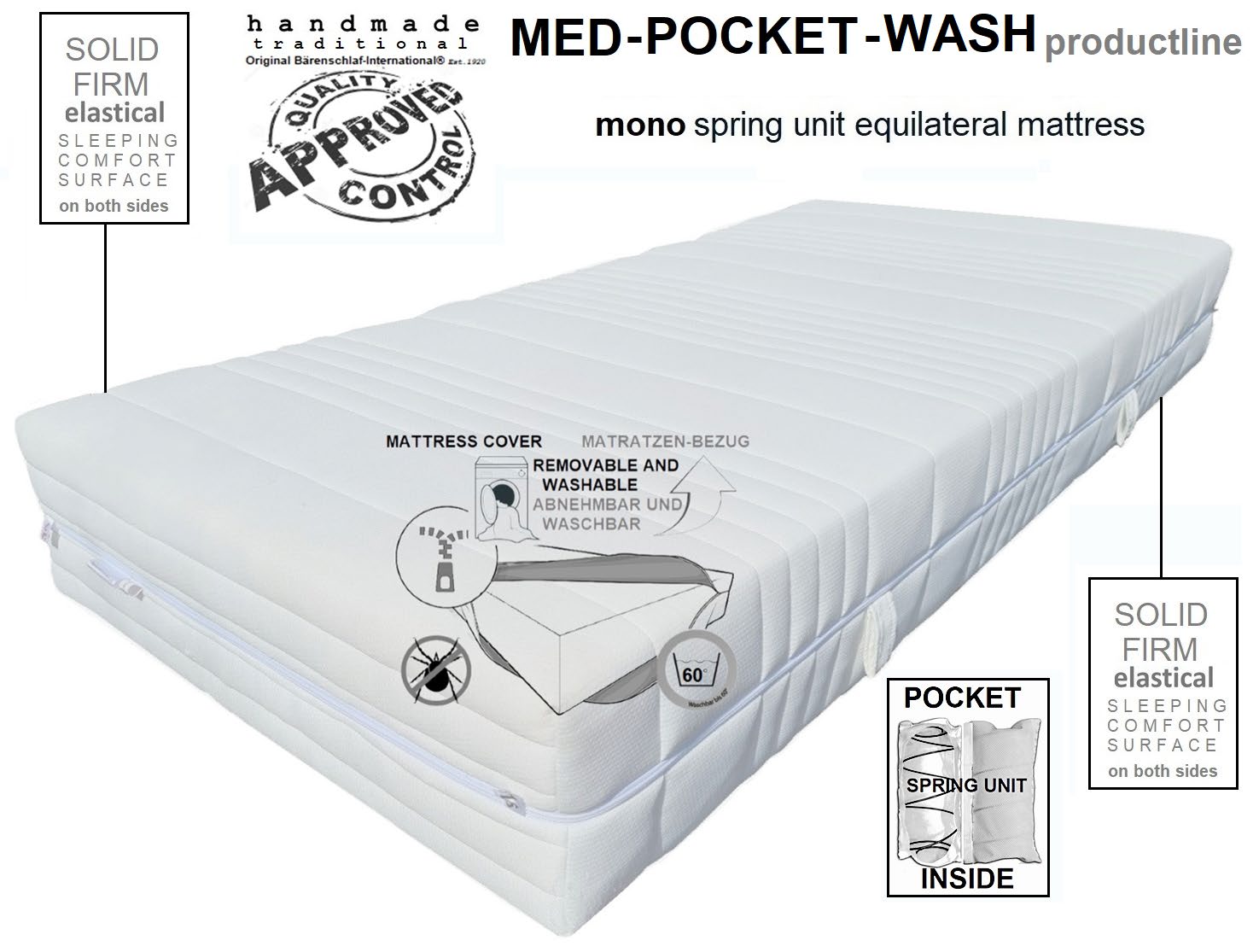 MED POCKET WASH 19 MATRATZE