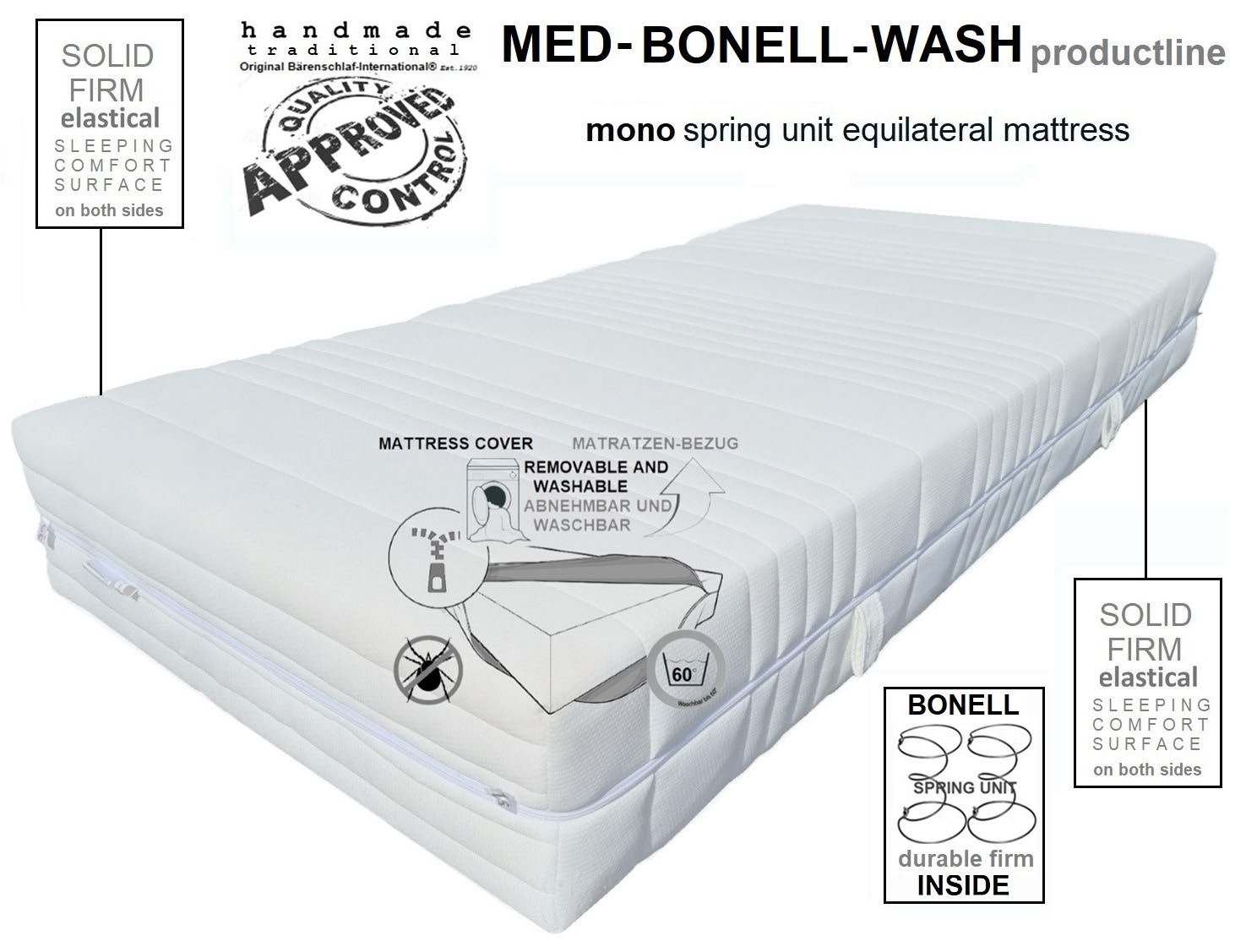 MED BONELL WASH 17 MATRATZE