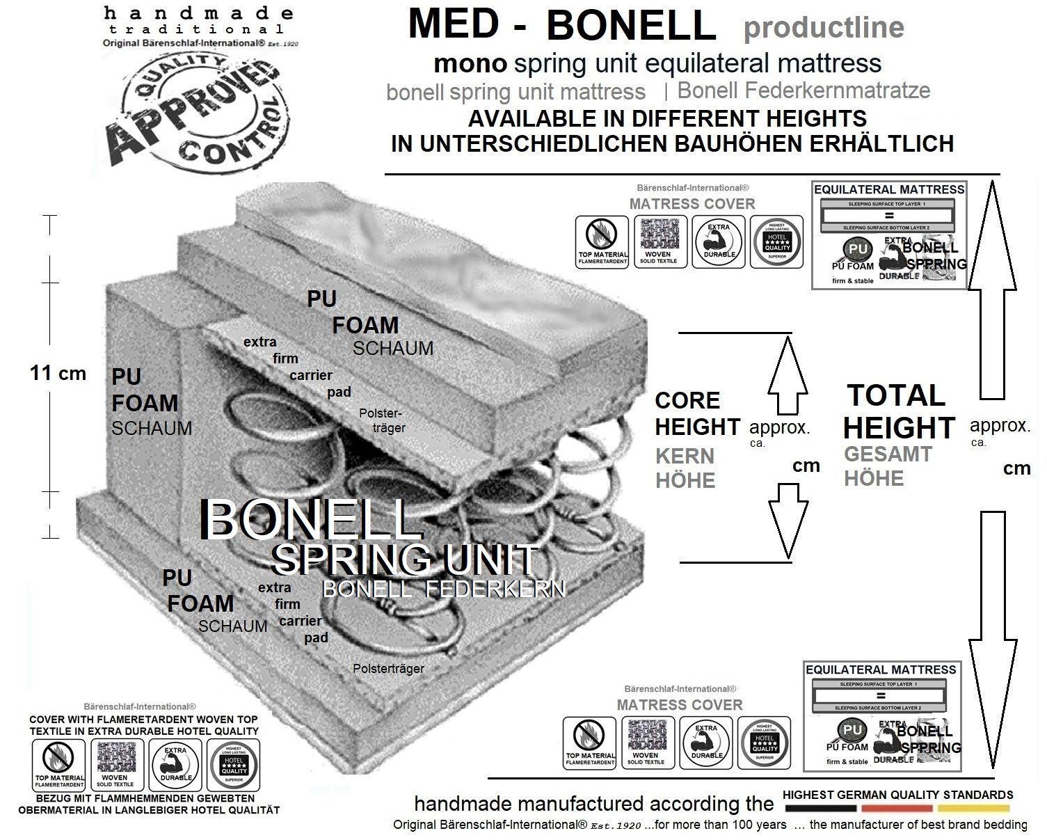 MED BONELL 15 MATRATZE